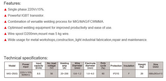 Mig-250G machine van het Premie de industriële lassen